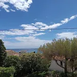Les Calanques Les Issambres